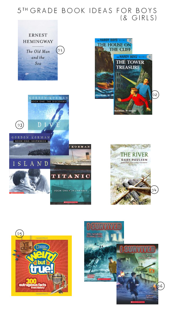 Book Ideas for 5th Grade Boys by This Lunch Rox